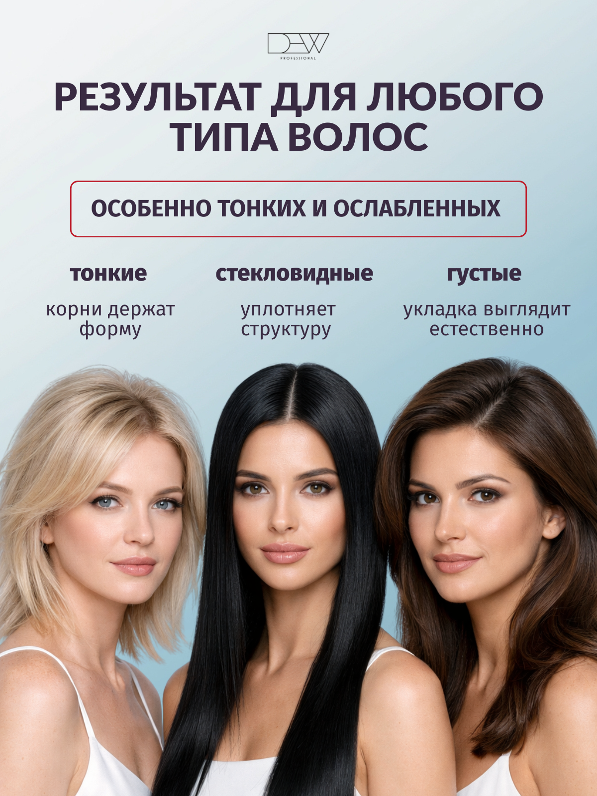 Dew Professional Select Antigravity Спрей-мусс 