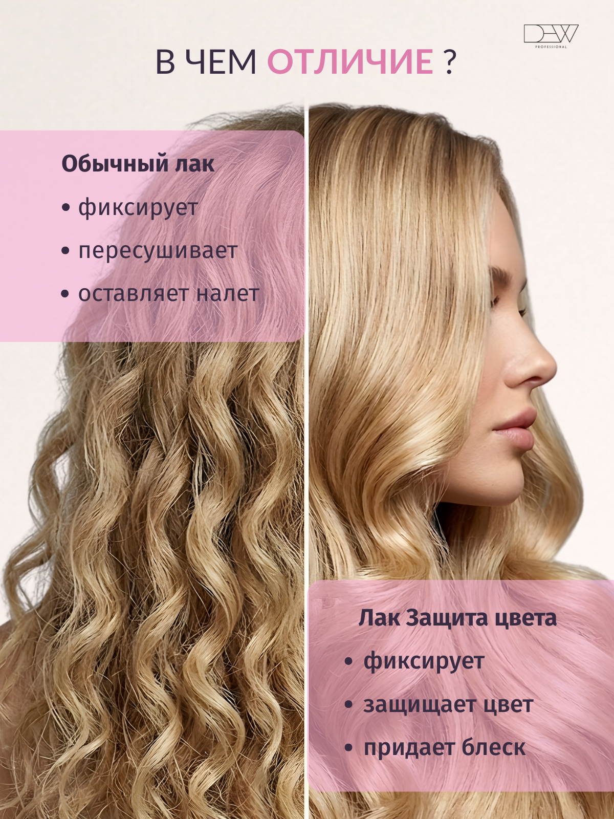 Dew Professional Extra Termo Color 15/1 Лак для волос с термозащитой для окрашенных волос 500 мл.Dew Professional Extra Termo Color 15/1 Лак для волос с термозащитой для окрашенных волос 500 мл.