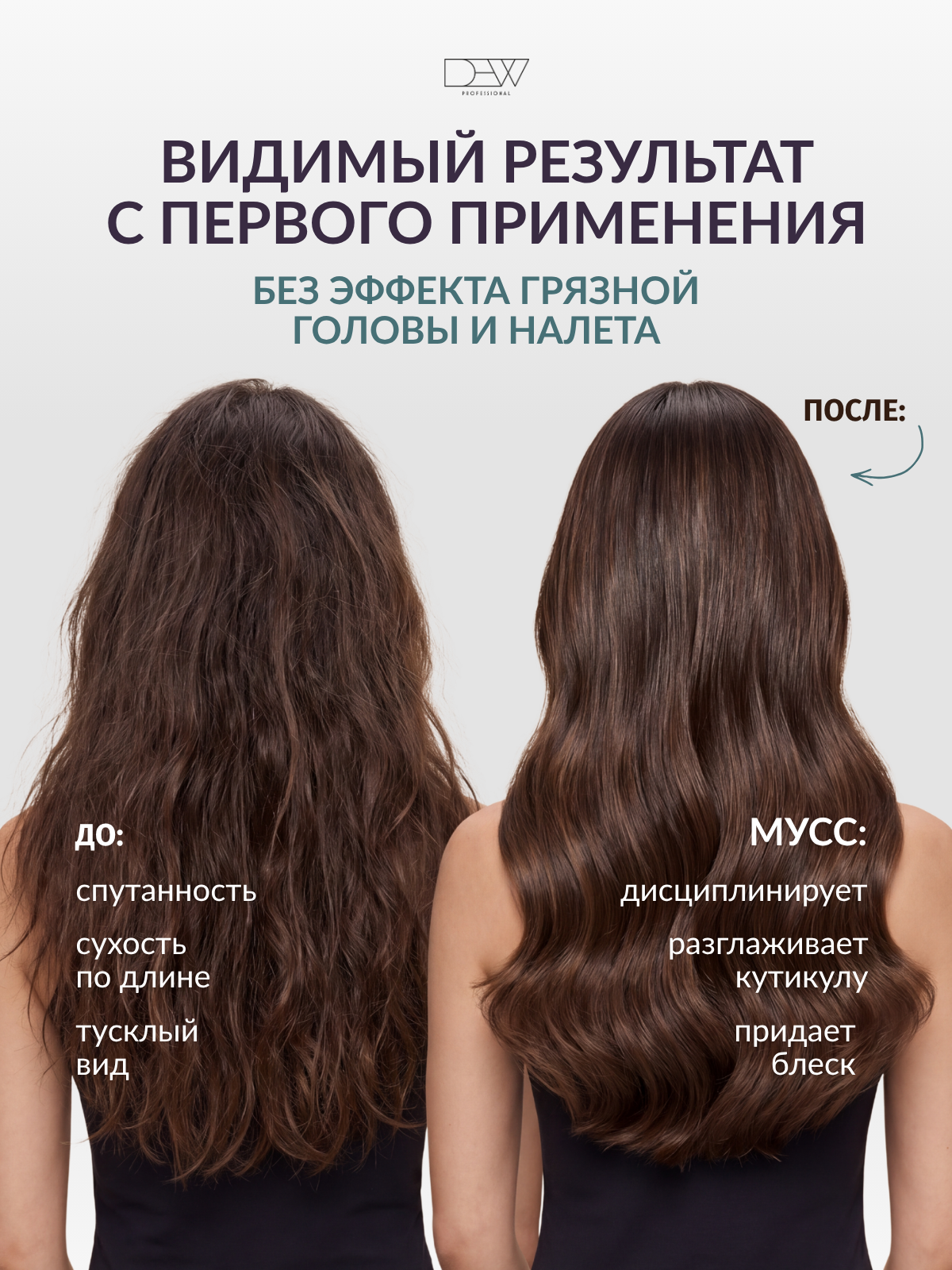 Dew Professional Набор: Увлажняющий мусс для волос 200 мл.+Спрей-глина для волос 200 мл.
