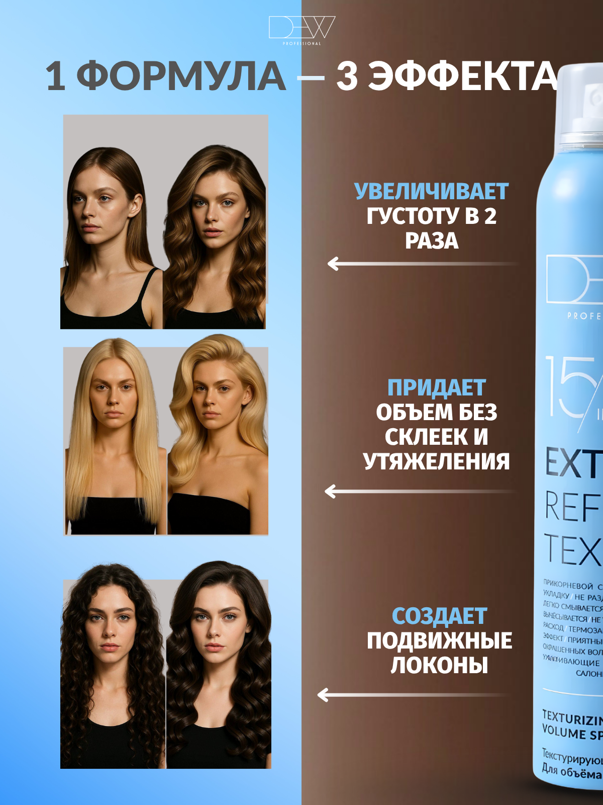 Dew Professional Extra Refresh Texture 15 в 1 Текстурирующий Спрей объема для волос 200 мл.