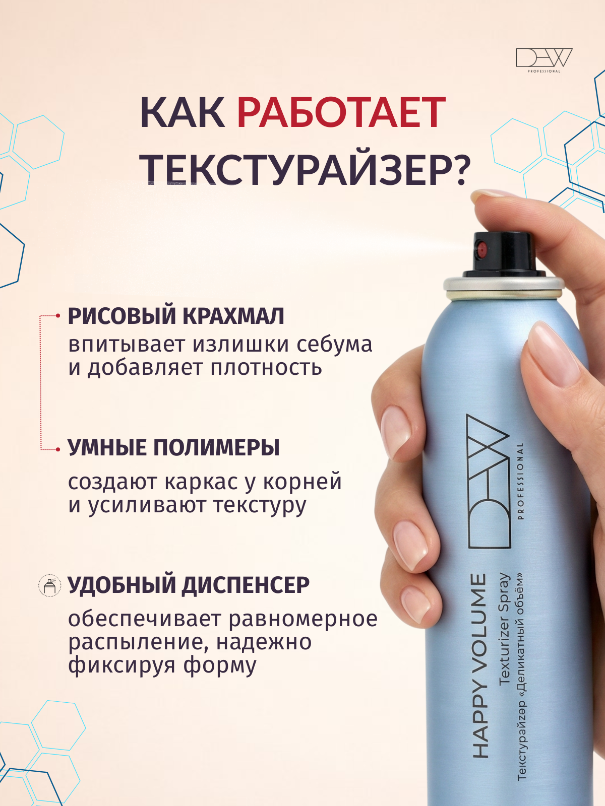 Dew Professional Select Happy Volume Текстурайзер 