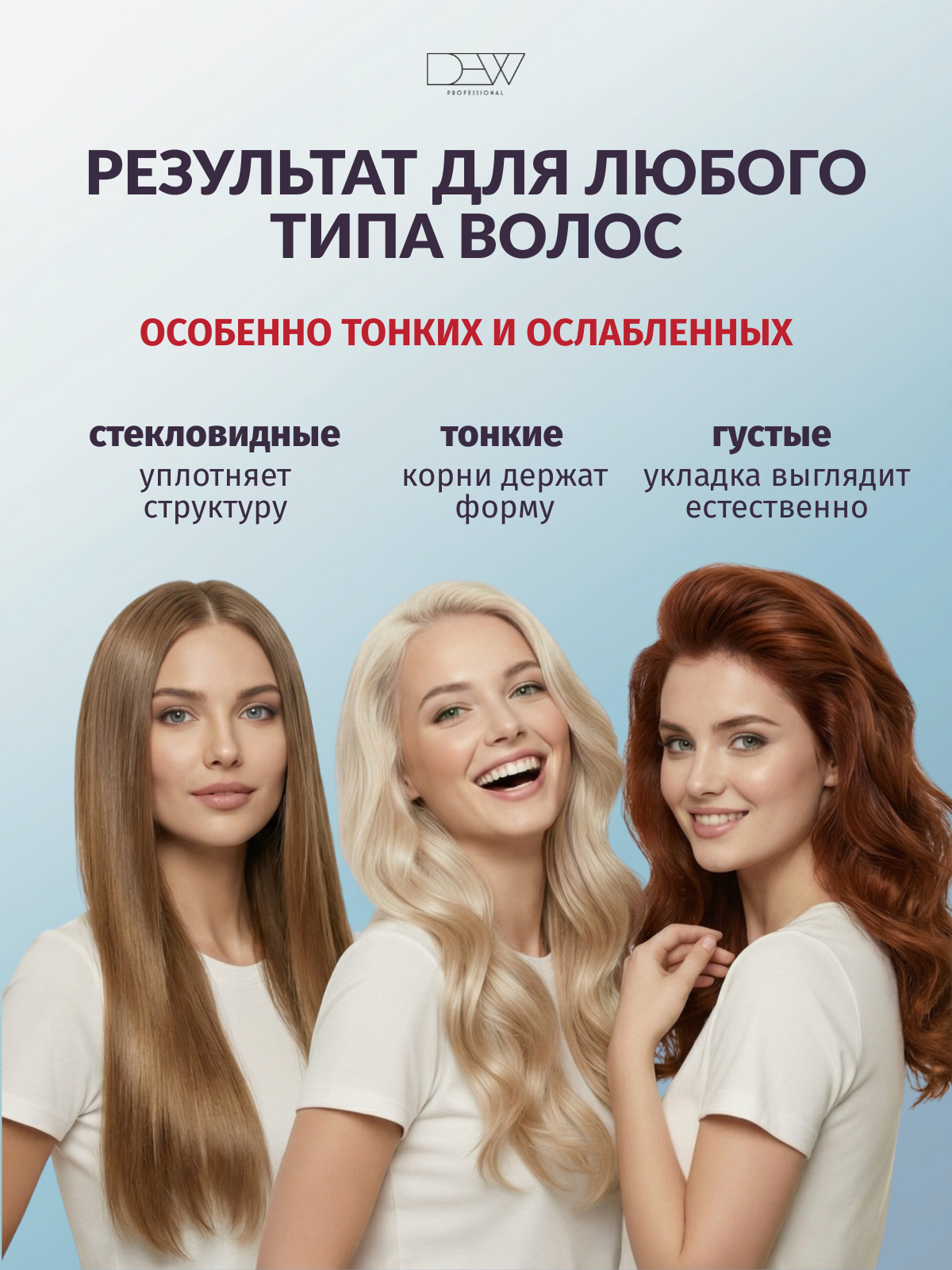 Dew Professional Select Antigravity Спрей-мусс 
