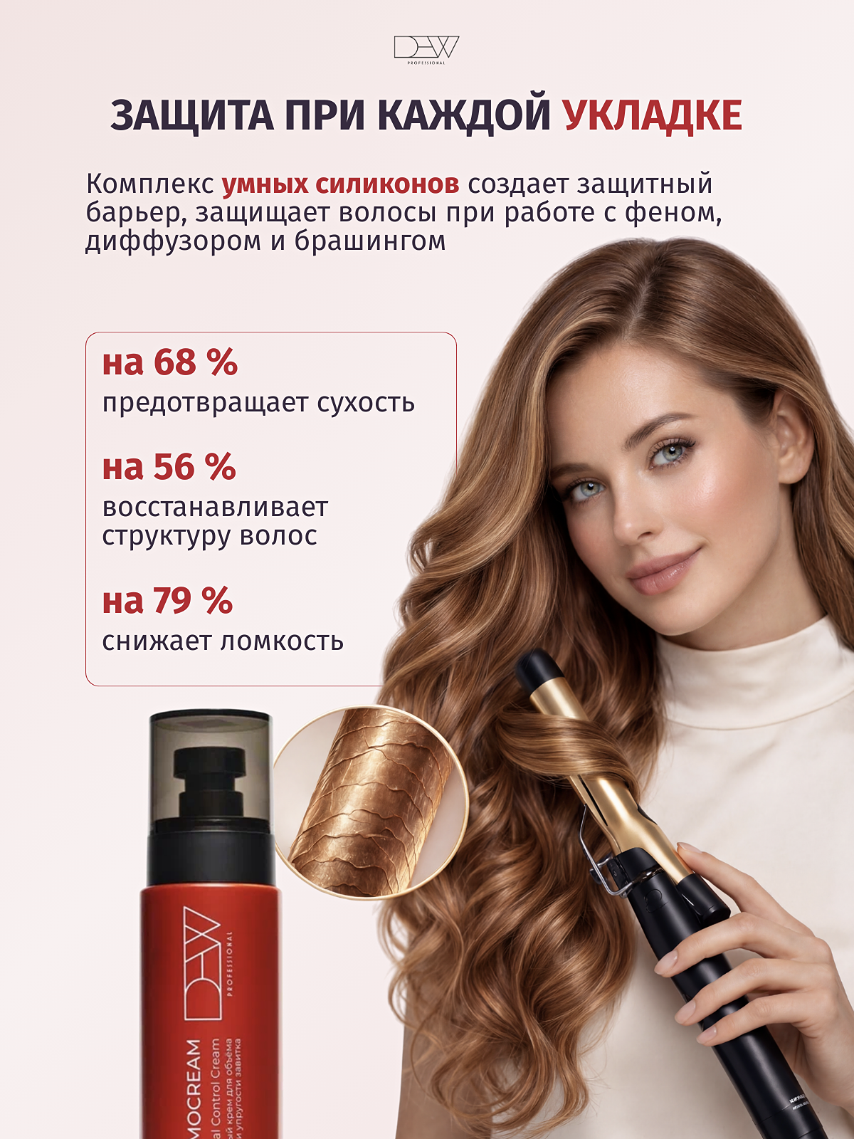 Dew Professional Select Thermocream Термозащитный крем для объема и упругости завитка 180 мл.