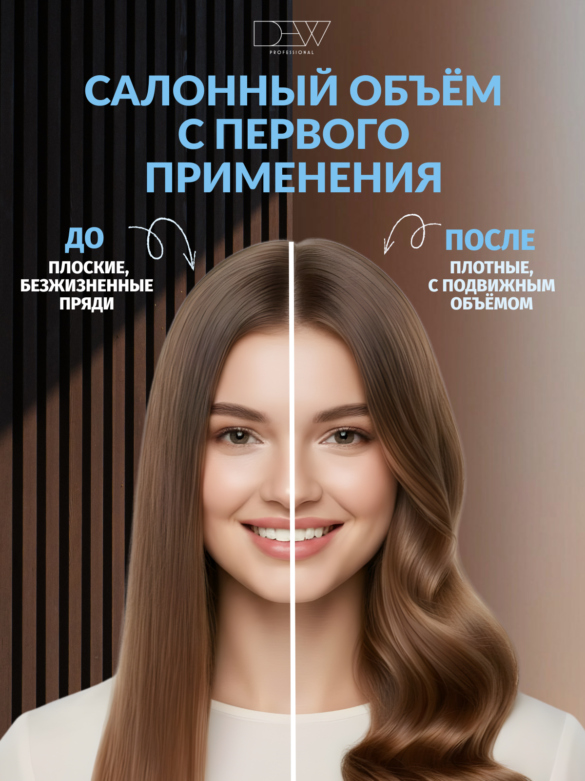 Dew Professional Набор: Текстурирующий спрей + Увлажняющий мусс
