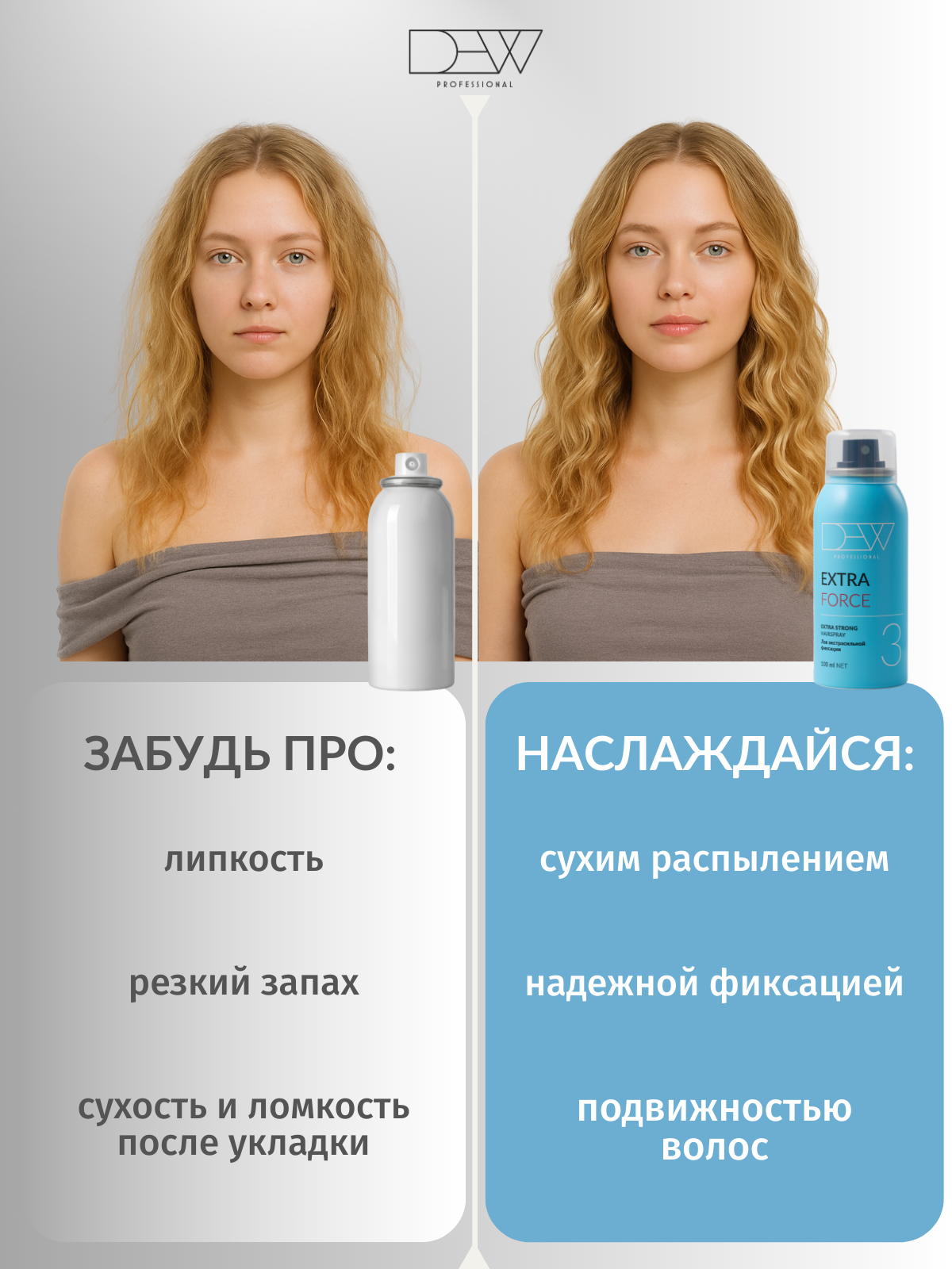 Dew Professional Extra Force 15 в 1 Лак для волос экстрасильной фиксации 100 мл.
